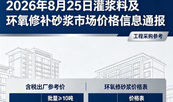 毛阳镇2026年8月25日灌浆料及环氧修补砂浆市场价格信息通报
